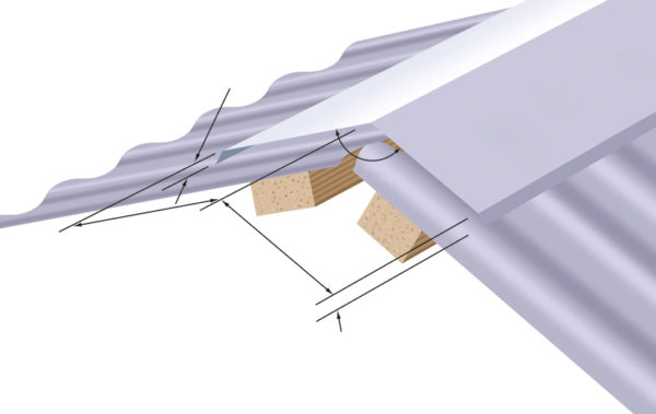 Flashing / Back Channel / Flatsheet